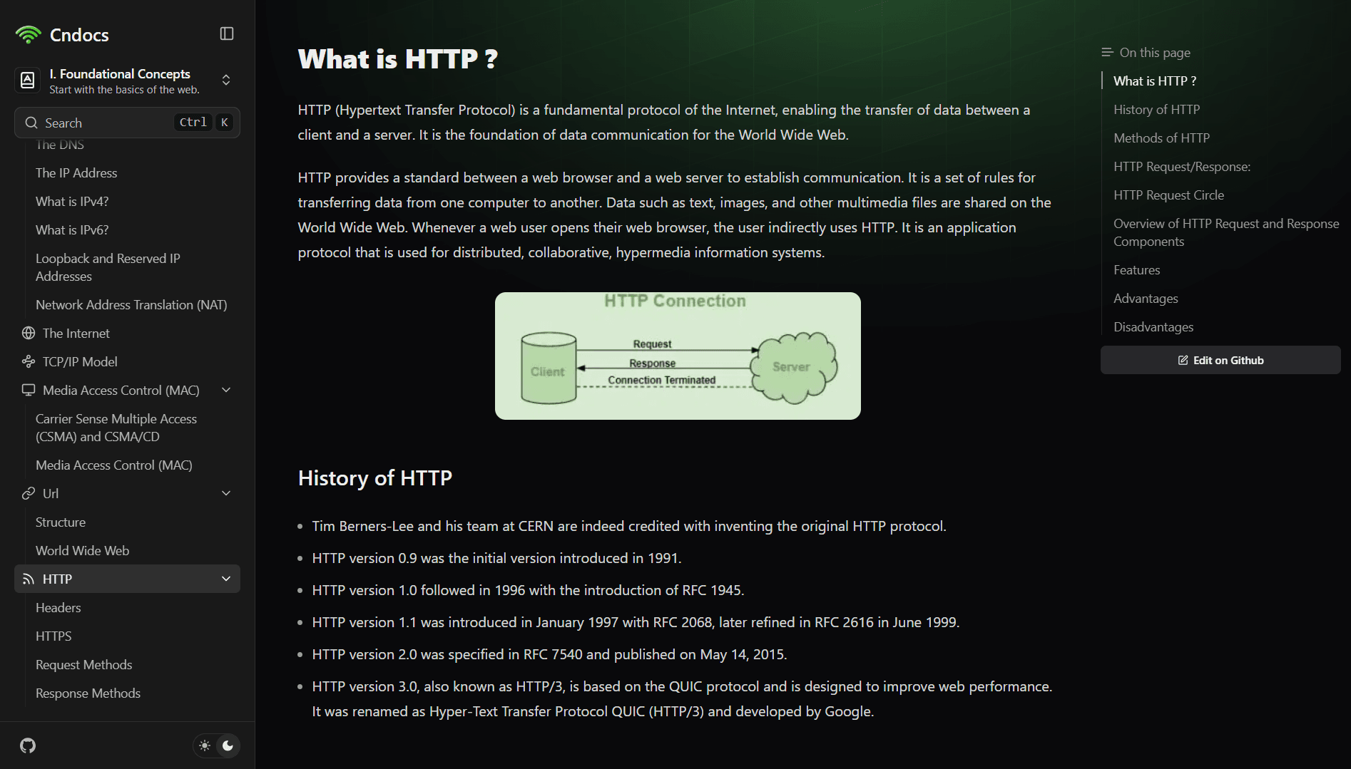Network programming documentation preview